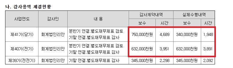 회계법인리안 이미지