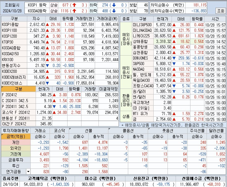 (주)지에프퍼멘텍 이미지