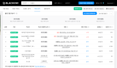 글기획 이미지