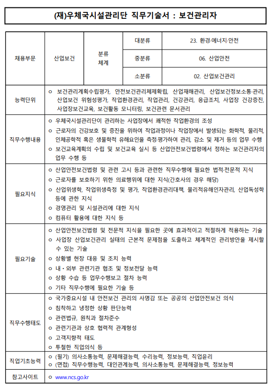 사업시설 유지·관리 서비스업 이미지