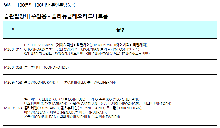 비엠아이(BMI)주 이미지