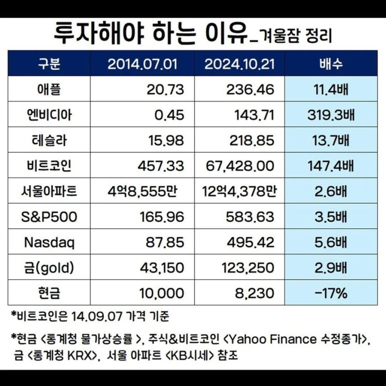 10월(Oct) 이미지