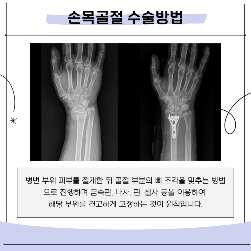 윈윈정형외과의원 이미지