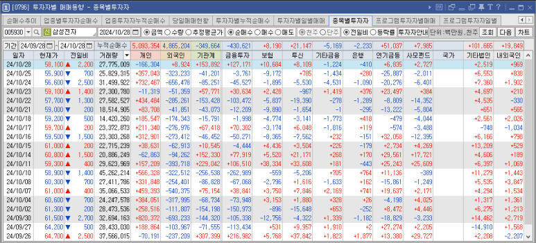 디아이컴퍼니 이미지