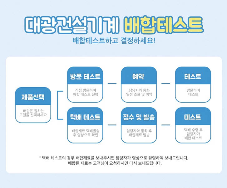 대광식품 이미지