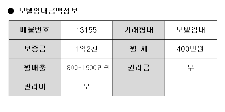 수월모텔 이미지