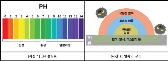 글림케어파주점 이미지