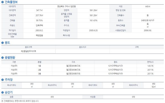 구미식자재마트 이미지