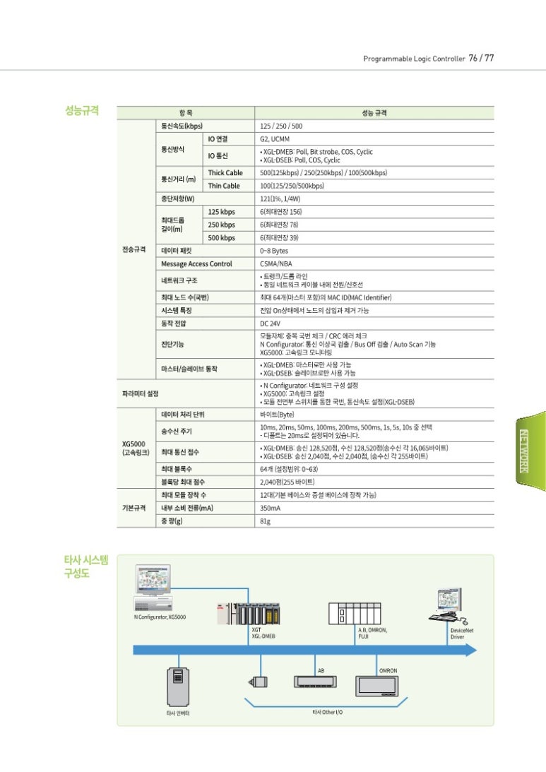 디에스산전 이미지