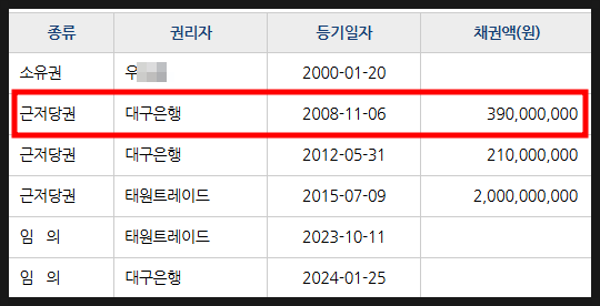 대흥식품 이미지