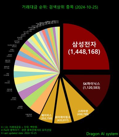 와이제이소프트 이미지