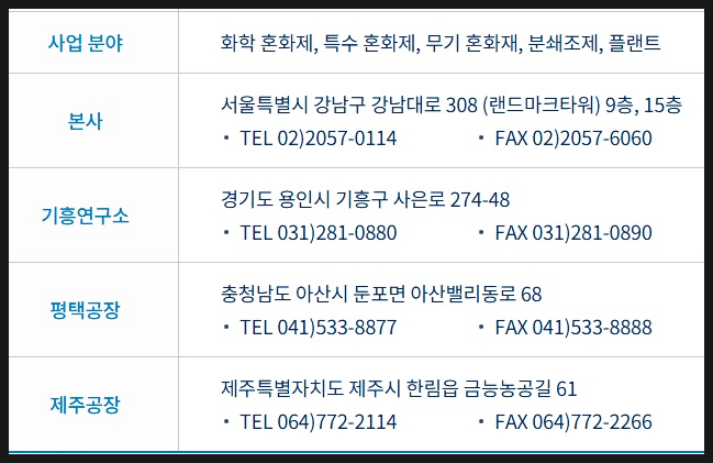 (주)실크로드시앤티 이미지