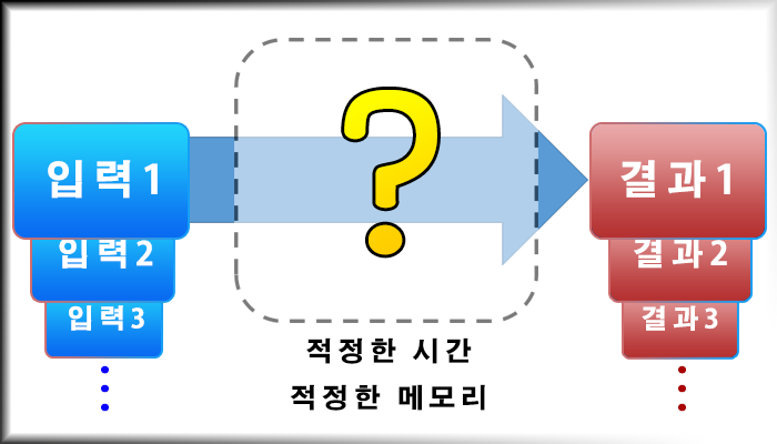 피에스(P.S) 이미지