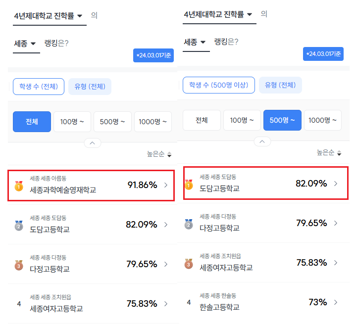 해밀중·고등학교 이미지