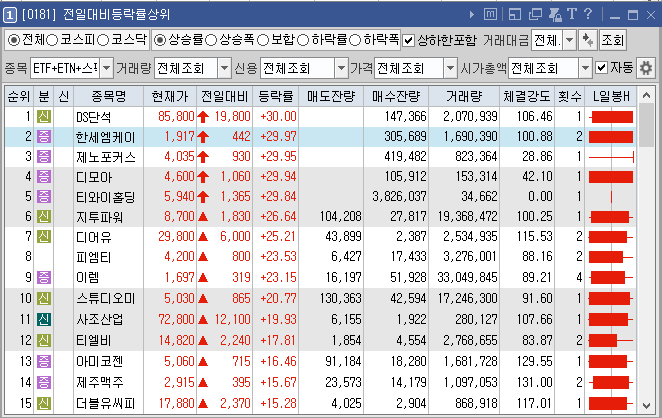 (주)이아이디에너지 이미지