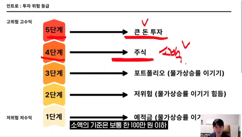안지향 이미지