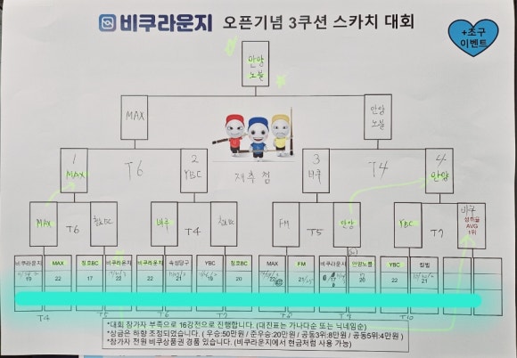 큐스코파크 이미지