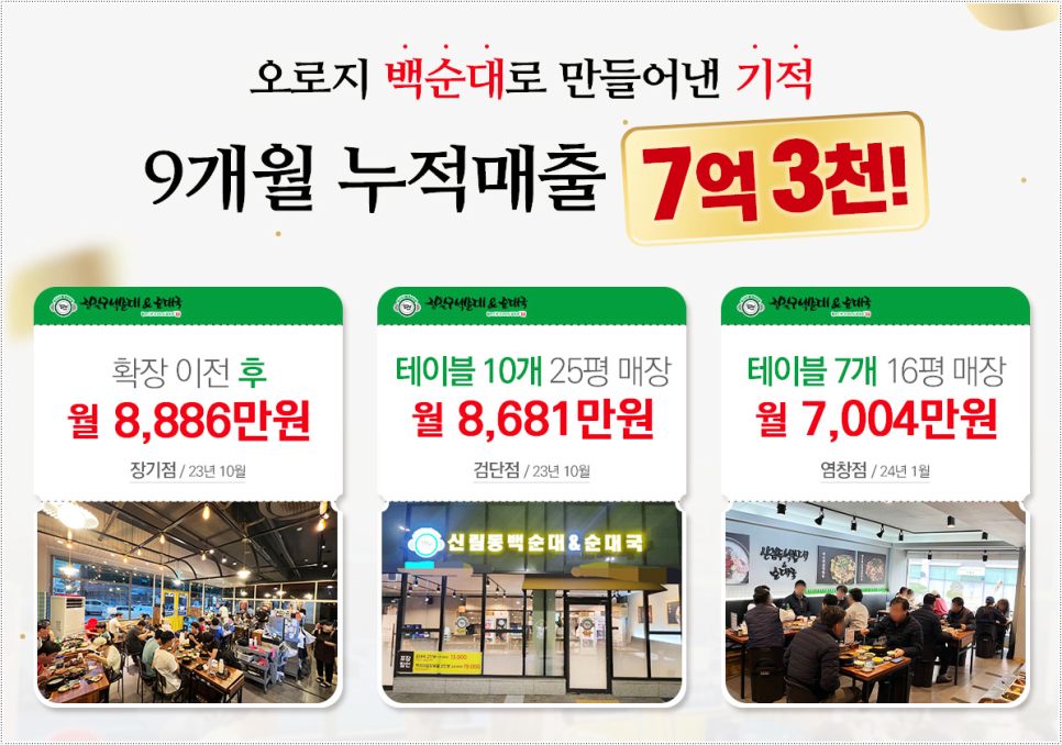 정칠구 백순대&순대국 이미지