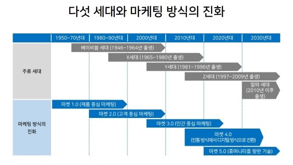 지나마켓 이미지