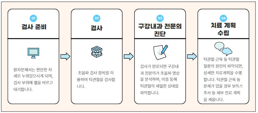 서울디테일구강내과치과의원 이미지