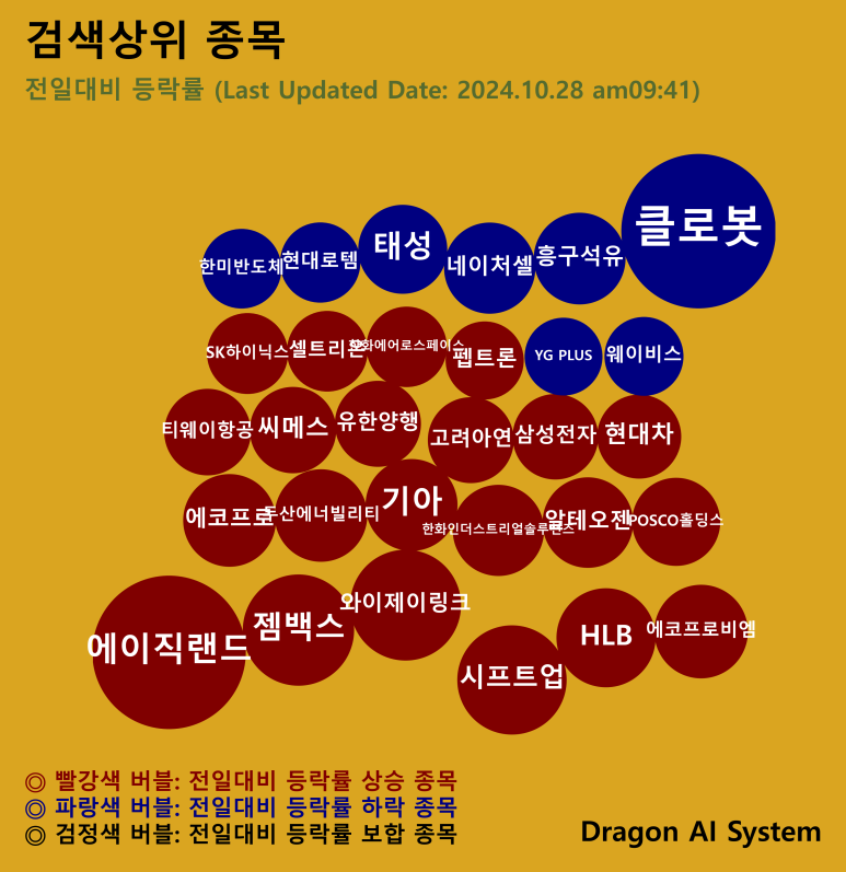 링크업솔루션즈 이미지