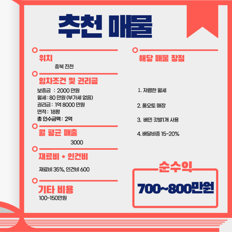 컴포즈커피진천 이미지