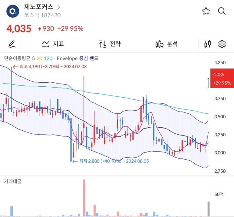 한세엠케이 주식회사 이미지