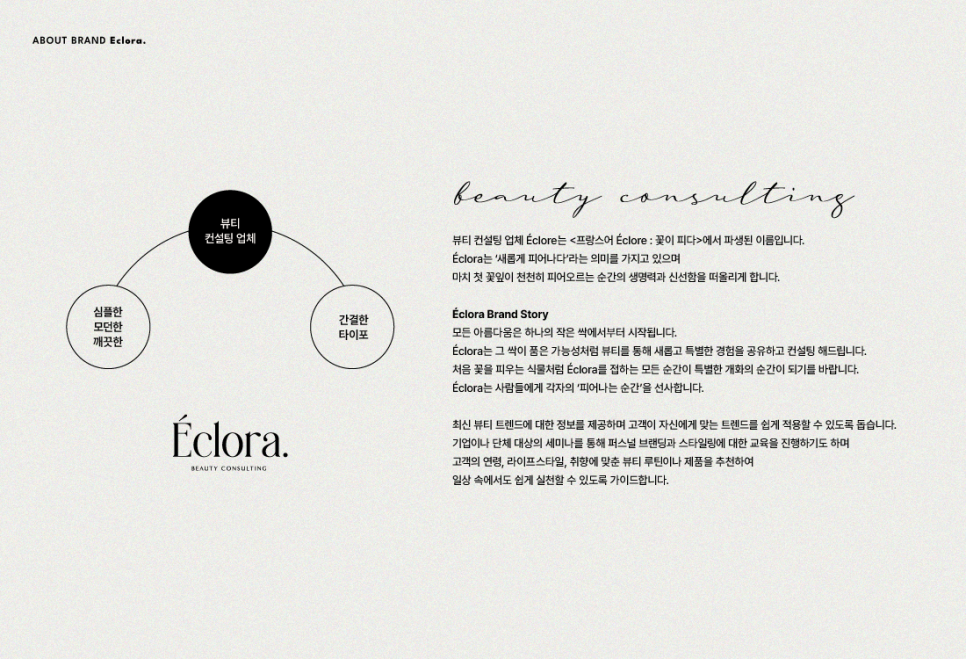 뷰티;꽃이피다 이미지
