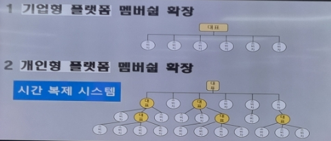 유니광고기업 이미지