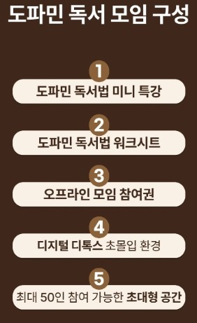 도파민 이미지