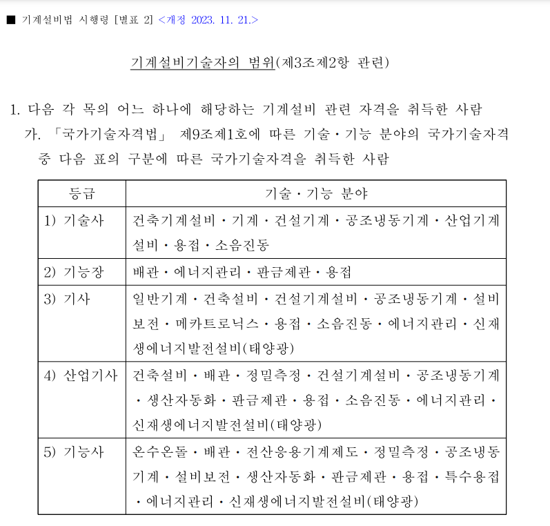 제도냉동공업 이미지