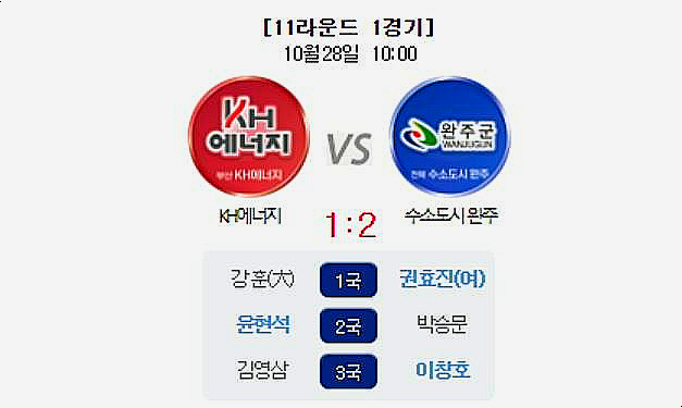 (주)인포벨 이미지
