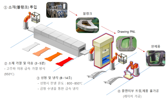 명신전자 이미지