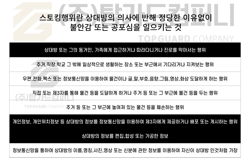 탑가드 이미지