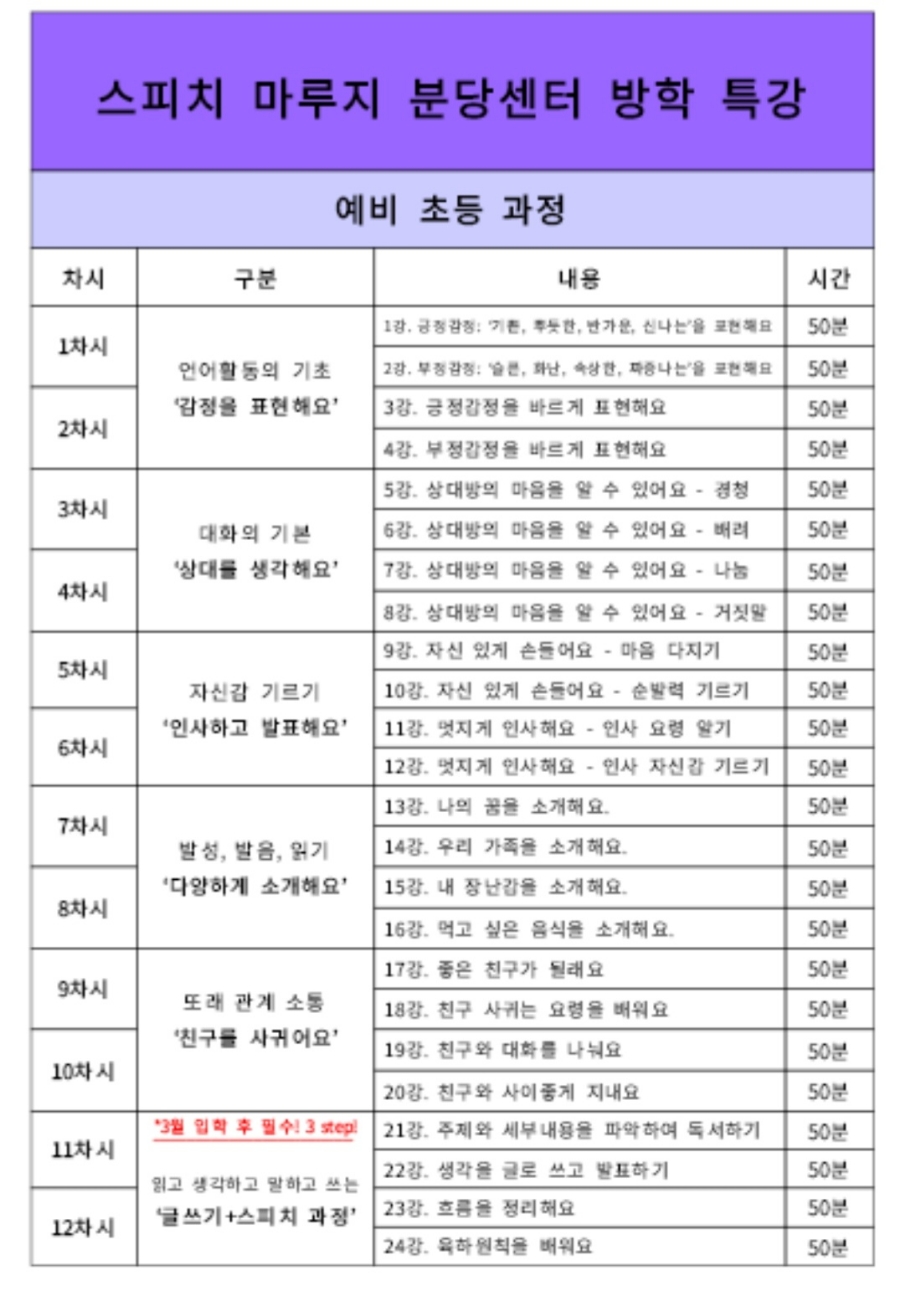 마루지스피치학원 이미지