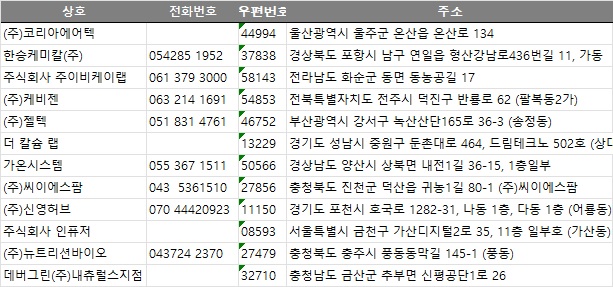 데버그린(주)내츄럴스지점 이미지