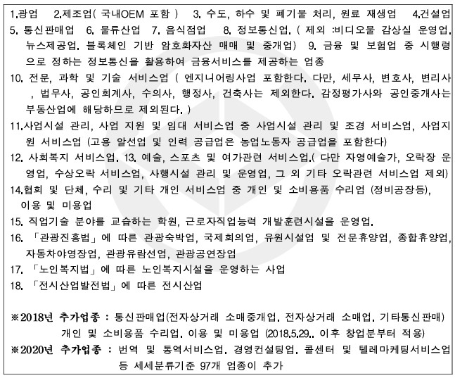 세무법인명문 이미지