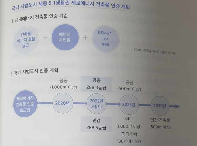 성대골에너지협동조합 이미지