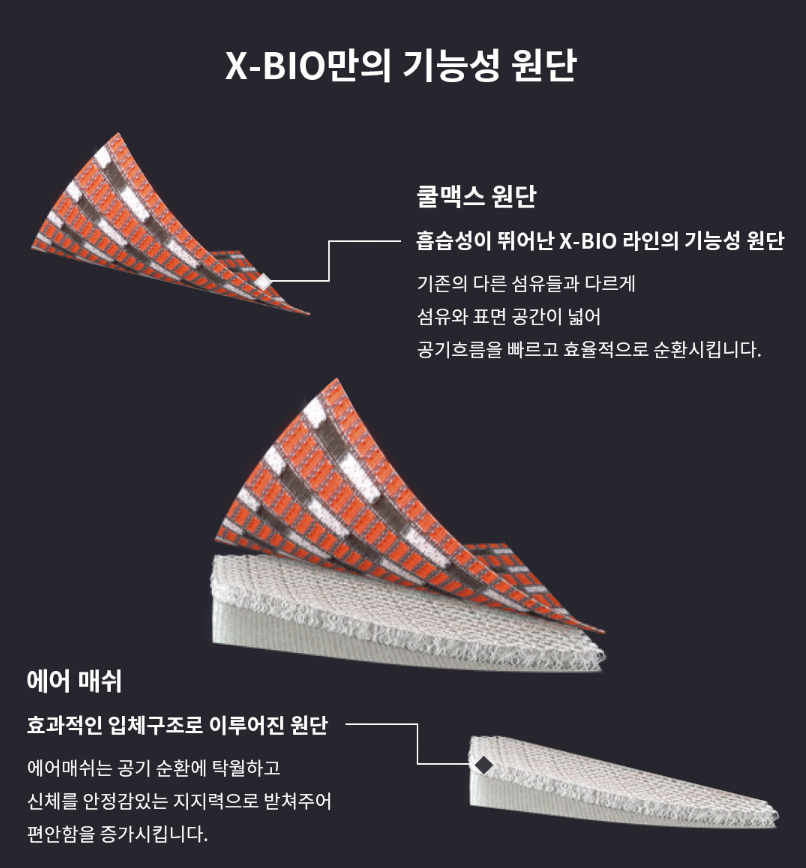 베드디포용인 이미지
