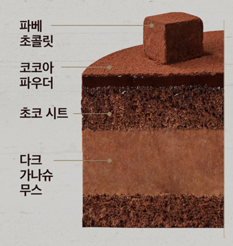투썸플레이스분당 이미지