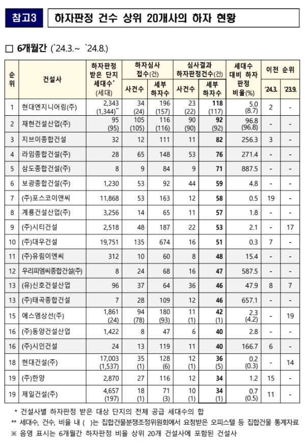 유림엔지니어링(주) 이미지