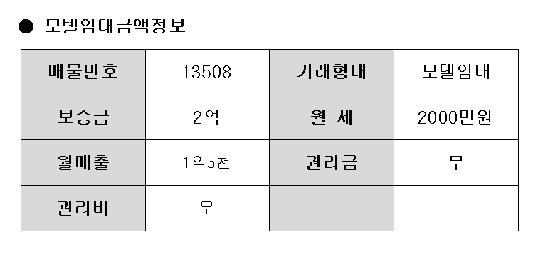 원리조트모텔 이미지