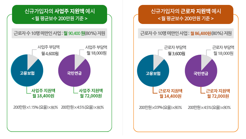 세무회계반석 이미지