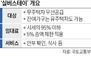 산정스테이 이미지