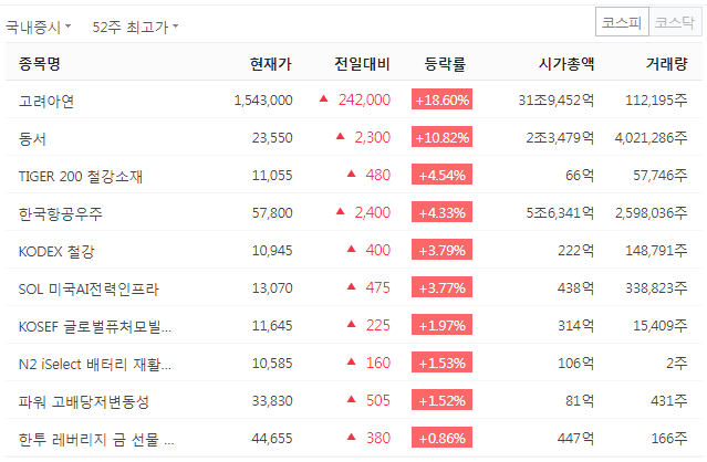 엔켐모빌리티 이미지