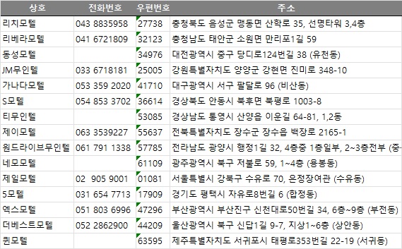 더베스트모텔 이미지
