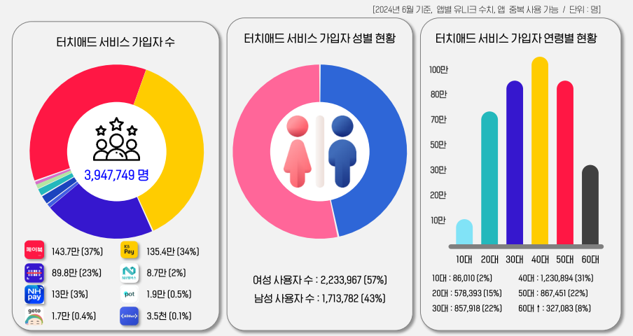 현대애드 이미지