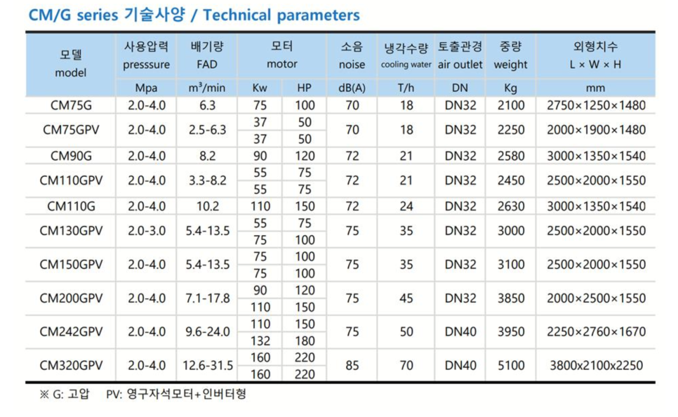 일탑엔지니어링 이미지