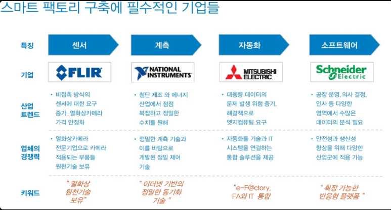 스마트씨엠에스 이미지