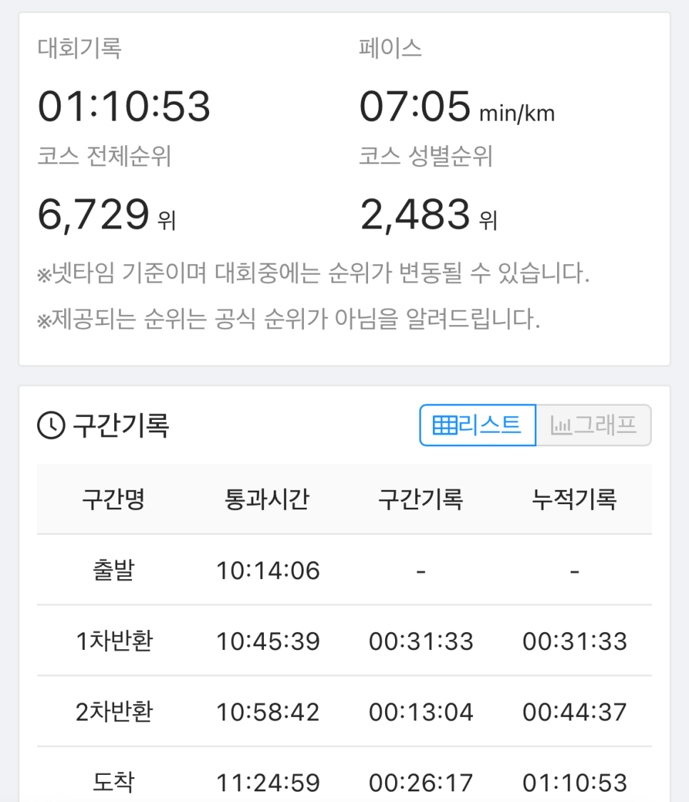 내리막길 심함 이미지
